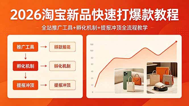 （18422期） 2026淘宝新品快速打爆款教程，全站推广工具+孵化机制+提报冲顶全流程教学-卓越网创