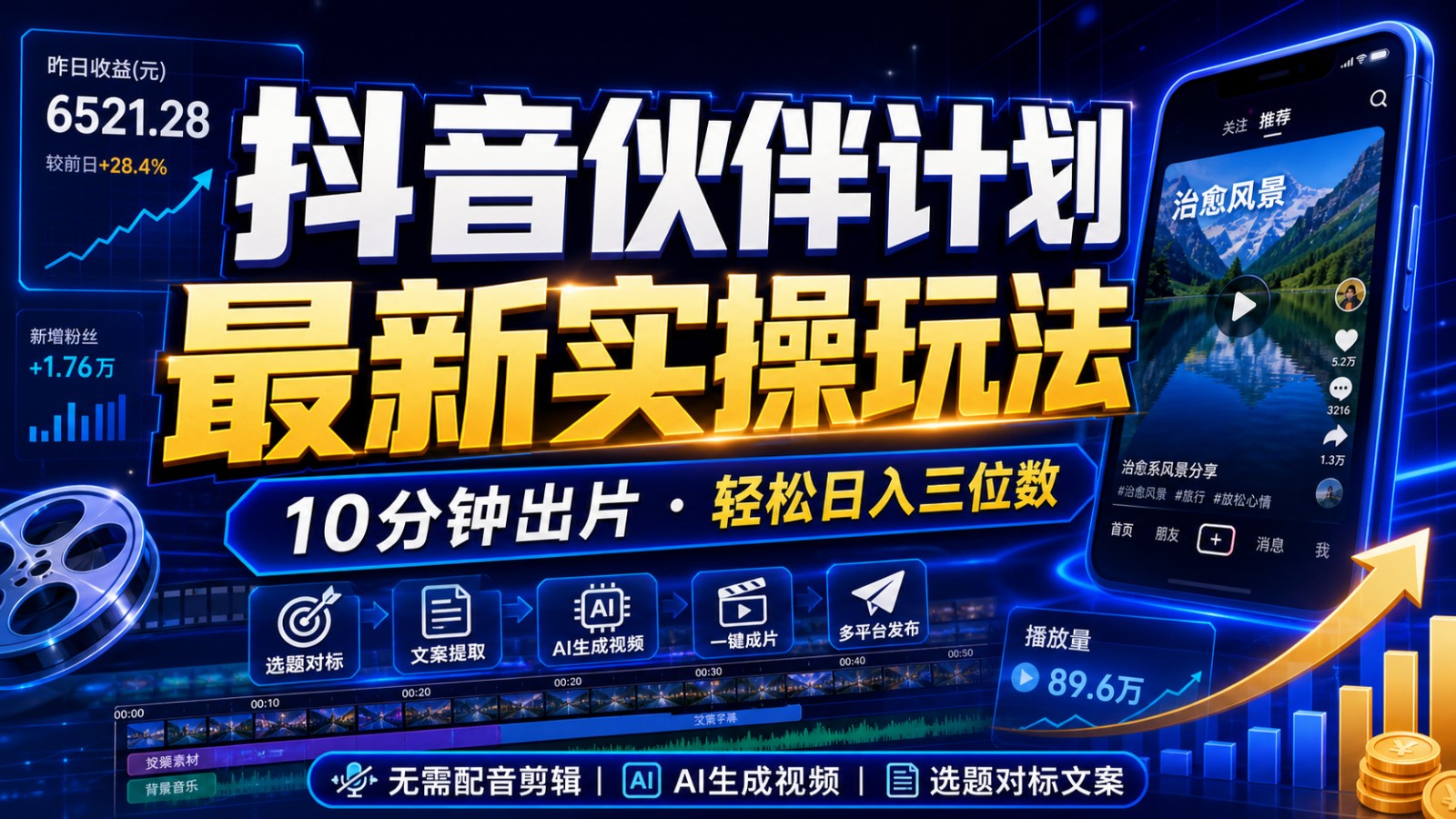 抖音伙伴计划最新暴利玩法,不用找素材和剪辑,10分钟出一条原创视频,轻松日入三位数 抖音伙伴计划最新暴利玩法,不用找素材和剪辑,10分钟出一条原创视频,轻松日入三位数