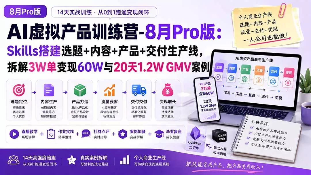 AI虚拟产品训练营-8月Pro版：Skills搭建选题+内容+产品+交付生产线，拆解3W单变现60W与20天1.2W GMV案例-卓越网创