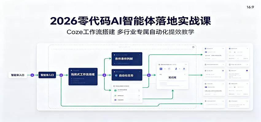 2026零代码AI智能体落地实战课：Coze工作流搭建，多行业专属自动化提效教学-卓越网创