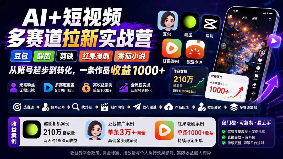 AI+短视频多赛道拉新实战营：豆包+醒图+剪映+红果漫剧+番茄小说，从账号起步到转化，一条作品收益1000+-卓越网创