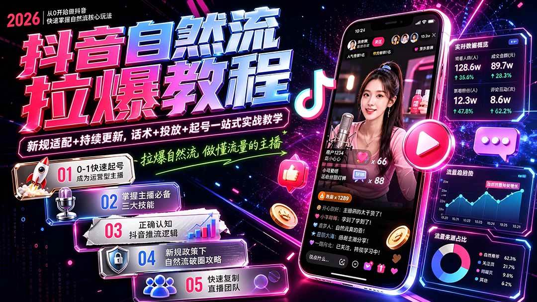 (20011期)抖音自然流拉爆教程-更新8月:做懂流量的主播,新规适配+持续更新,话术+投放+起号一站式实战教学-卓越网创