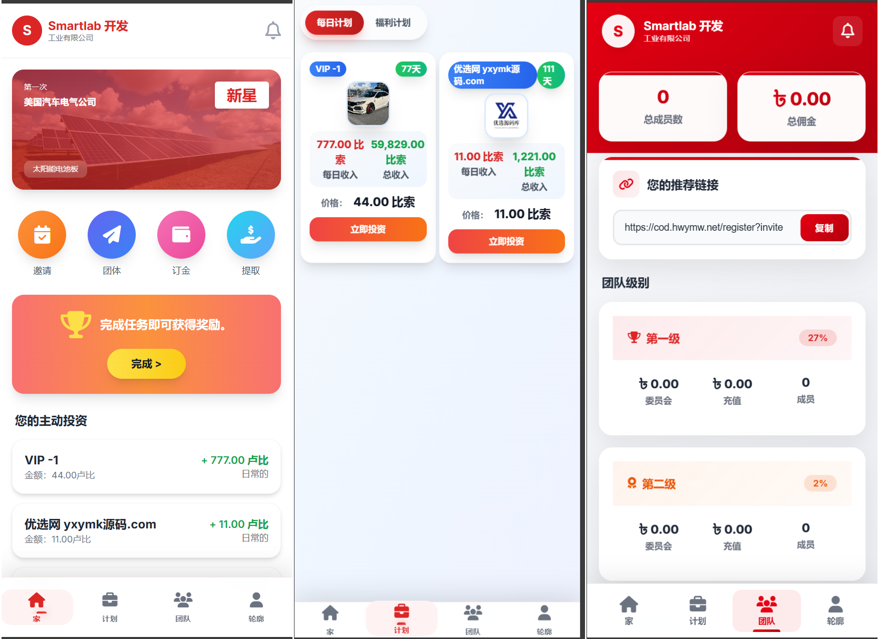 海外汽车电气投资理财源码/三级分销/可自定义产品-卓越网创