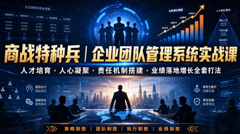商战特种兵｜企业团队管理系统实战课人才培育・人心凝聚・责任机制搭建・业绩落地增长全套打法-卓越网创