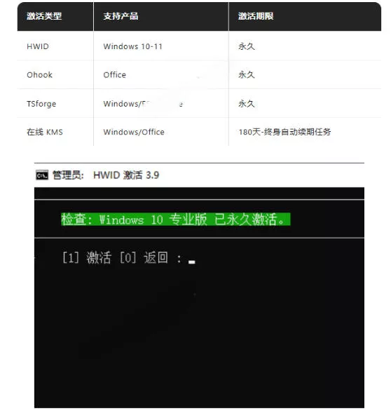 Windows和Office激活神器汉化版!打开即可一键激活,永久免费使用,安全无毒,Github最新汉化版Mas Windows和Office激活神器汉化版!打开即可一键激活,永久免费使用,安全无毒,Github最新汉化版Mas