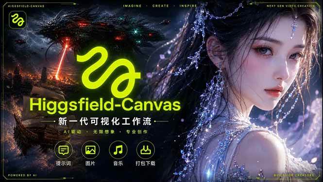 （18502期）Higgsfield Canvas AI视频制作详解，节点式工作流搭建，重构新式视频创作完整教程-卓越网创