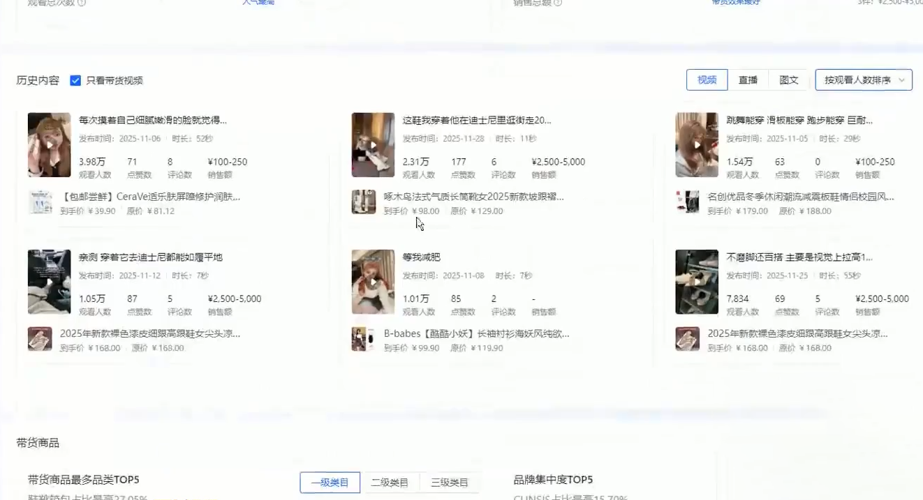 无缺·抖音店铺精细化运营干货指南新版(更新5月) 无缺·抖音店铺精细化运营干货指南新版(更新5月)