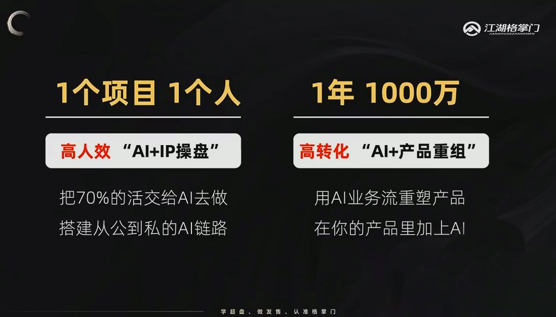 格掌门·操盘研习社 格掌门·操盘研习社