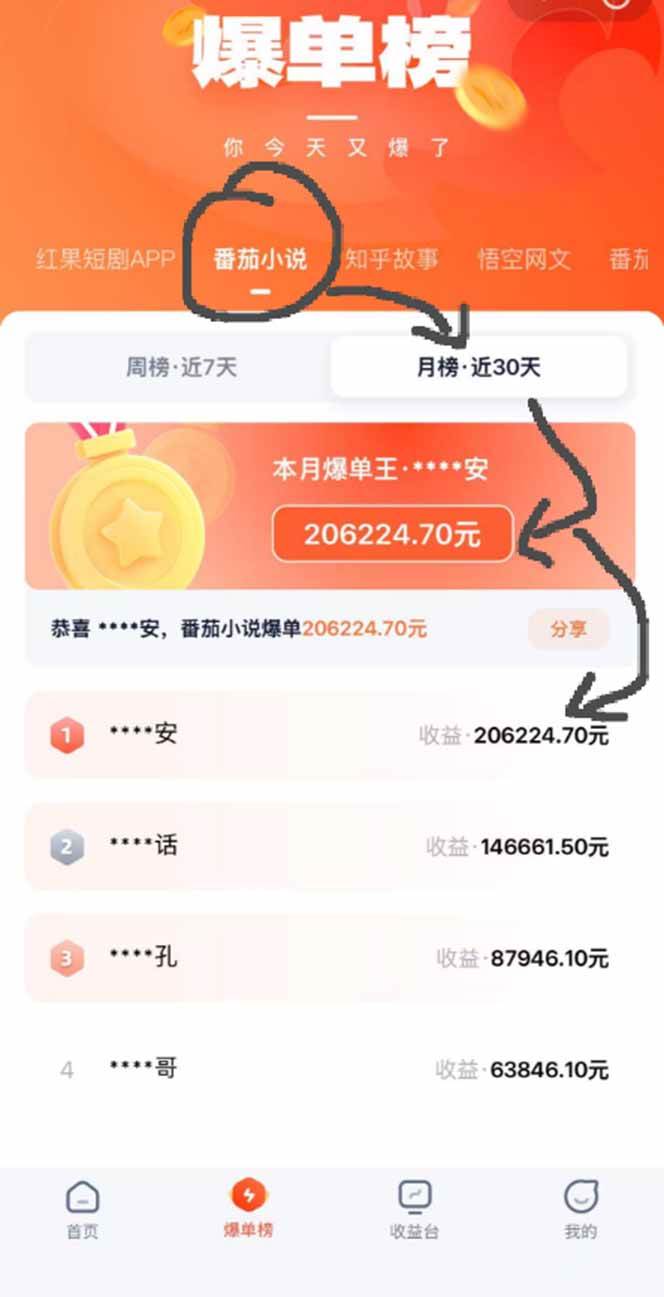 （19170期）AI漫画变现教程：不用手写提示词，自动生成脚本文案，一份伙伴计划万播5-10块，一条爆款推文收益上万