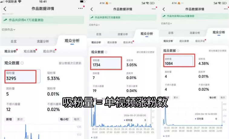 短视频矩阵起号涨粉变现训练营｜多类目剪辑·矩阵起号·账号出售，零基础无露脸稳涨粉落地变现全课