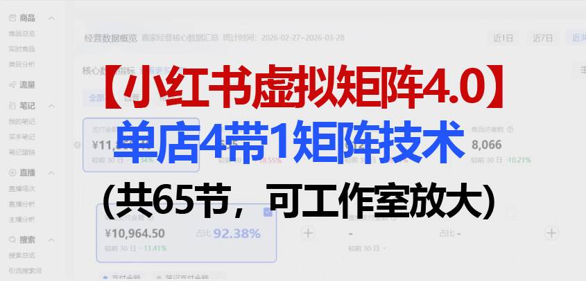 （18000期）小红书虚拟矩阵4.0技术：单店4带1矩阵（共65节，可工作室放大）-卓越网创