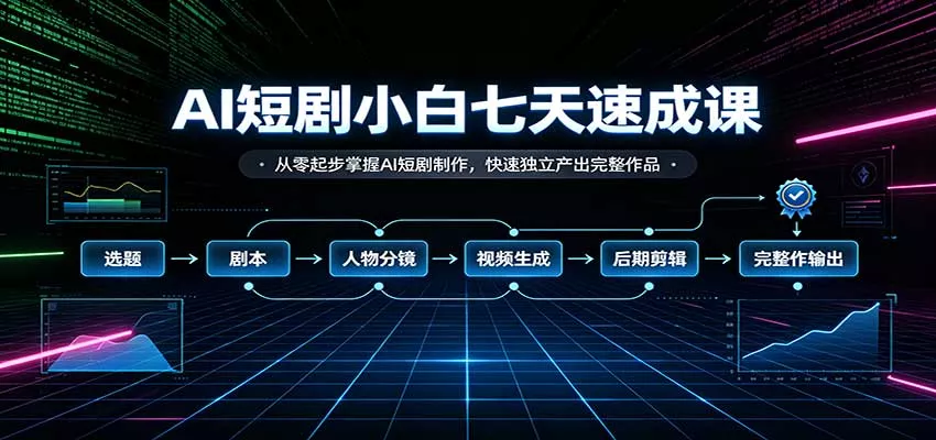 AI短剧小白七天速成课:从零起步掌握AI短剧制作,快速独立产出完整作品-卓越网创