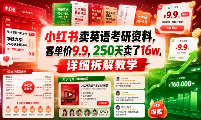 小红书卖英语考研资料，客单价9.9，250天卖了16w，详细拆解教学-卓越网创