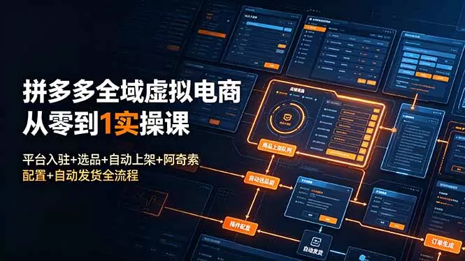 拼多多全域虚拟电商从零到1实操课:平台入驻+选品+自动上架+阿奇索配置+自动发货全流程 拼多多全域虚拟电商从零到1实操课:平台入驻+选品+自动上架+阿奇索配置+自动发货全流程