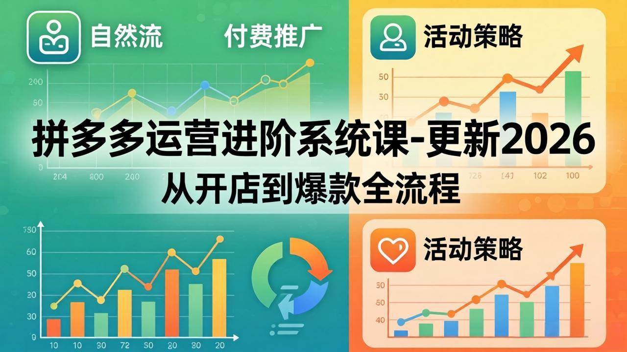 （18157期）拼多多运营进阶系统课-更新2026：从开店到爆款全流程，自然流+付费推广+活动策略-卓越网创