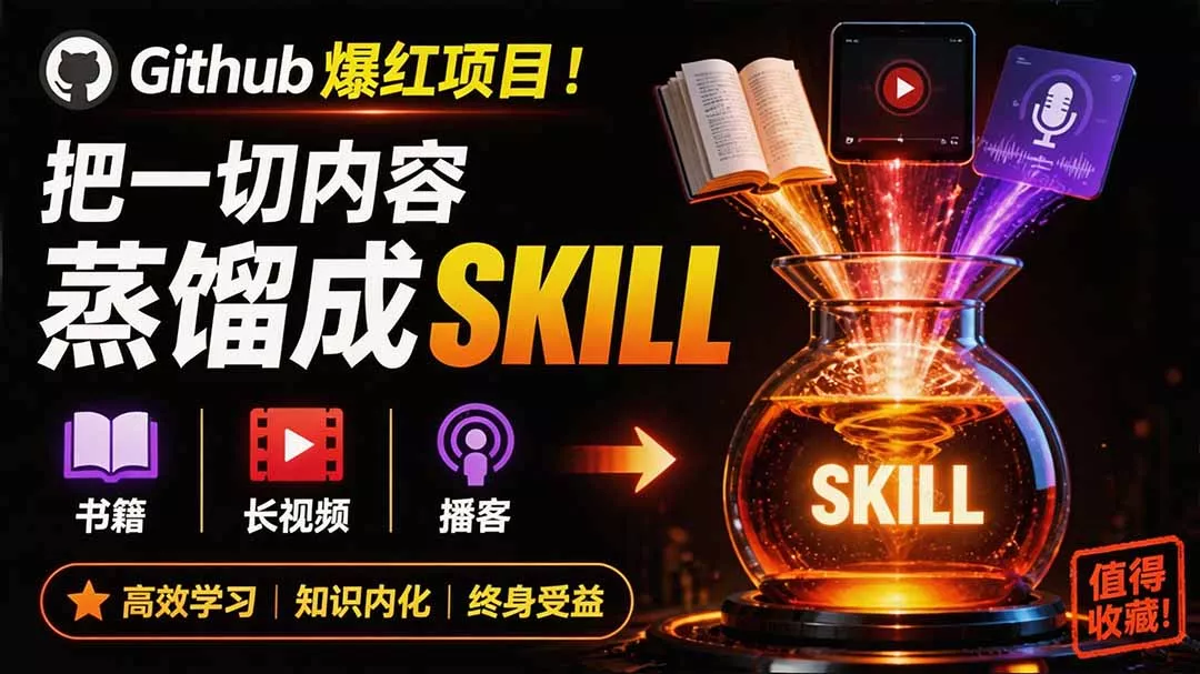 全网走红!GitHub上6.7K Star的开源项目,把任何书、长视频、播客蒸馏成AI工具,值得收藏 cangjie-skill 全网走红!GitHub上6.7K Star的开源项目,把任何书、长视频、播客蒸馏成AI工具,值得收藏 cangjie-skill