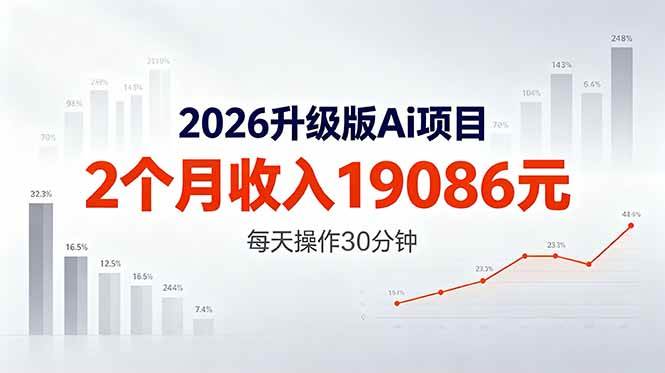 （18443期）2026升级版Ai任务，2个月收入19086元，熟练后每天操作30分钟！-卓越网创