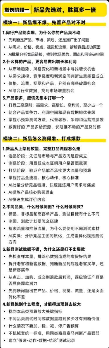 (20148期)天猫淘宝高利润经营增长班杭州线下课31期8月22-24日,做大销售额做高利润率,三天学透淘宝天猫经营增长 (20148期)天猫淘宝高利润经营增长班杭州线下课31期8月22-24日,做大销售额做高利润率,三天学透淘宝天猫经营增长