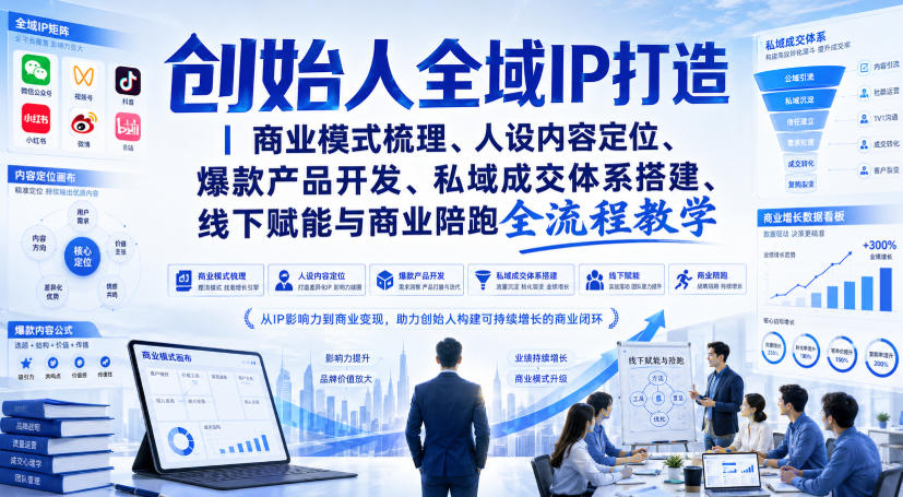创始人全域IP打造|商业模式梳理、人设内容定位、爆款产品开发、私域成交体系搭建、线下赋能与商业陪跑全流程教学-卓越网创