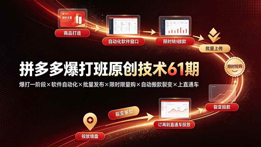 (19427期)拼多多爆打班原创技术61期:爆打一阶段×软件自动化×批量发布×限时限量购×自动搬款裂变×上直通车-卓越网创