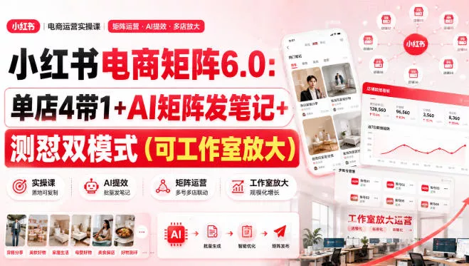 小红书电商矩阵6.0：单店4带1+AI矩阵发笔记+测怼双模式(可工作室放大)-卓越网创
