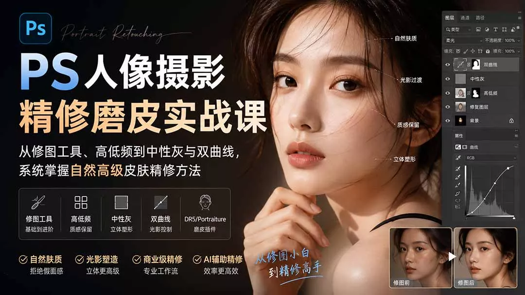 PS人像摄影精修磨皮实战课：从修图工具、高低频到中性灰与双曲线，系统掌握自然高级皮肤精修方法
