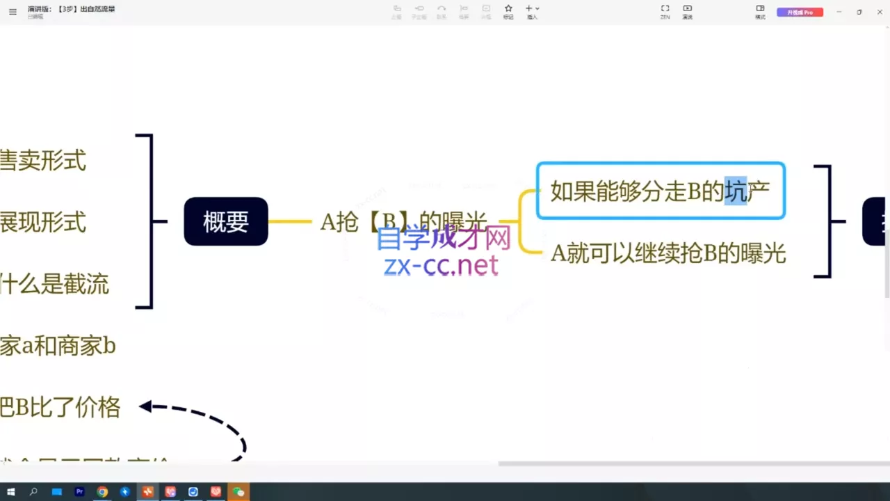 纪主任·拼多多特训营(更新6月)