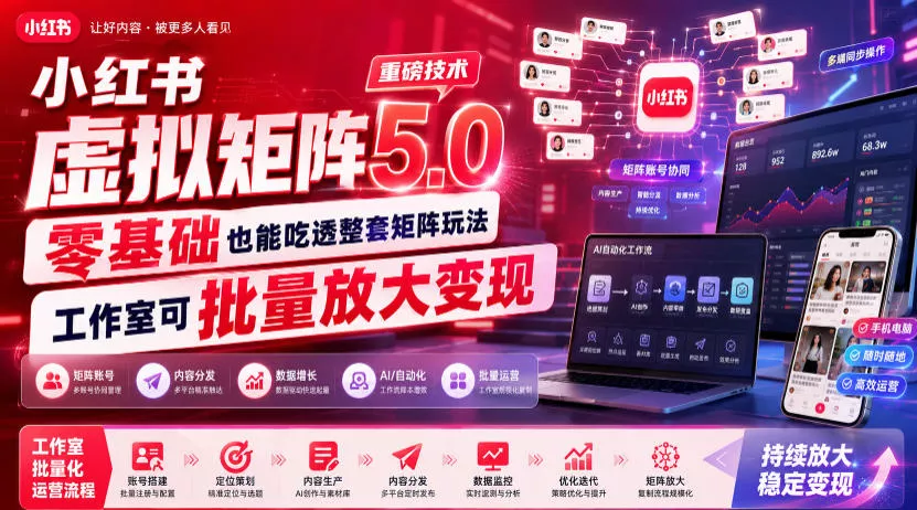 小红书虚拟矩阵5.0重磅技术,零基础也能吃透整套矩阵玩法可放大-卓越网创