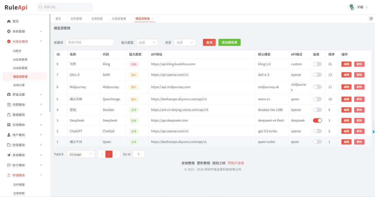 Trove 付费资源社区源码 + 个人博客 + 短视频 APP 支持 AI 大模型多支付多存储 Trove 付费资源社区源码 + 个人博客 + 短视频 APP 支持 AI 大模型多支付多存储