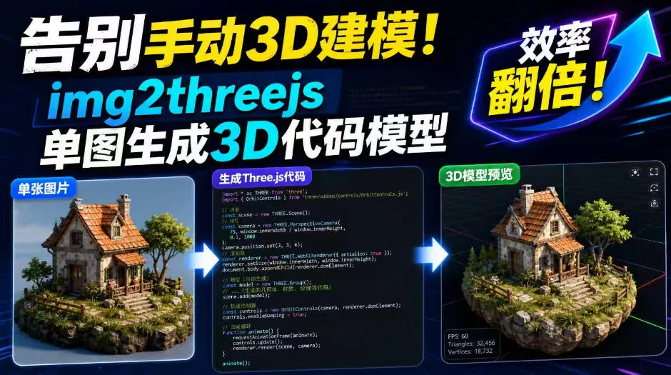 告别手动3D建模！img2threejs单图生成3D代码模型，效率翻倍！-卓越网创