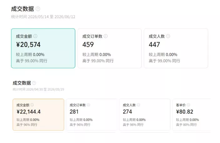 视频号AI图书带货训练营,不用露脸、不用直播、不用囤货发货,做好内容就行,一条爆款视频佣金8942 视频号AI图书带货训练营,不用露脸、不用直播、不用囤货发货,做好内容就行,一条爆款视频佣金8942