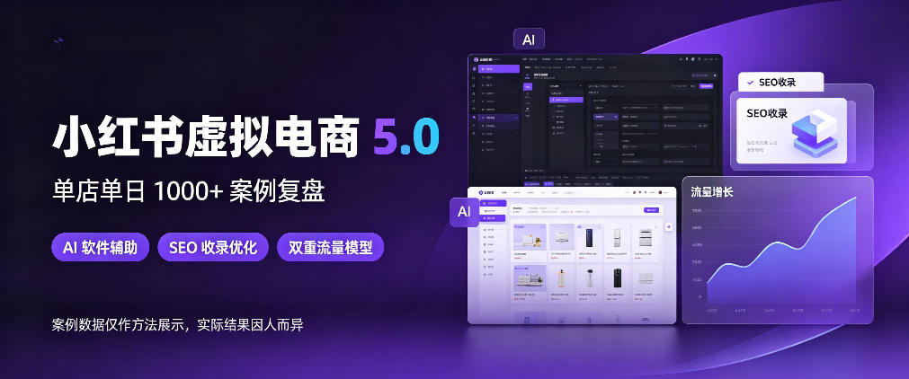 小红书虚拟电商5.0，单店单日1000+，AI软件+SEO收录，双重流量稳定出单【揭秘】-卓越网创