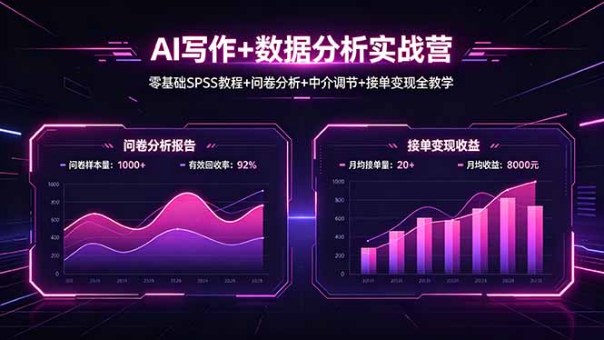 AI写作+数据分析实战营，零基础SPSS教程+问卷分析+中介调节+接单变现全教学-卓越网创