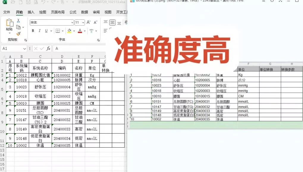 体积仅70MB,图片一键智能提取表格工具来了!完全免费且离线使用,FastOCR智能表格识别软件V1.0 体积仅70MB,图片一键智能提取表格工具来了!完全免费且离线使用,FastOCR智能表格识别软件V1.0