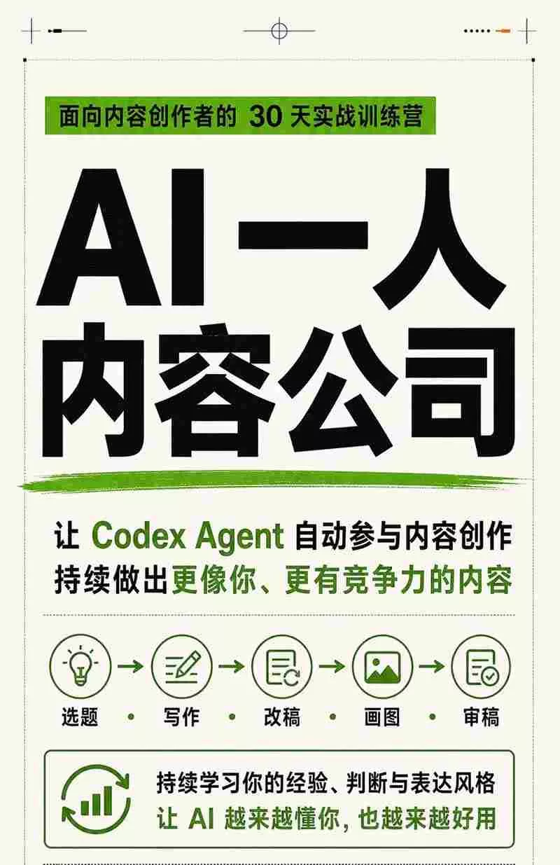 AI一人内容公司30天实战训练营，让Codex Agent自动参与内容创作持续做出更像你、更有竞争力的内容