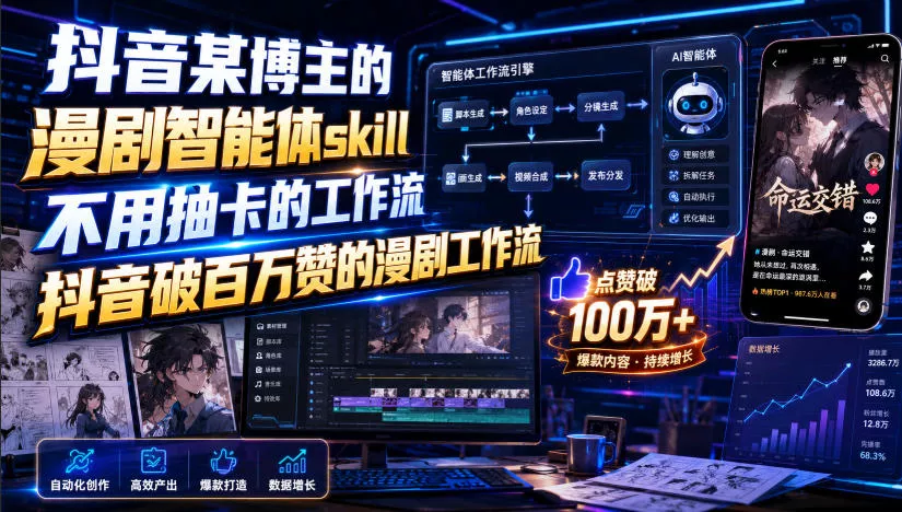 抖音某博主的漫剧智能体skill，不用抽卡的工作流，抖音破百万赞的漫剧工作流-卓越网创