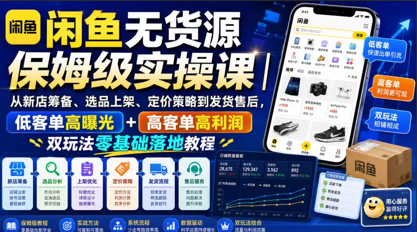 闲鱼无货源保姆级实操课|从新店筹备、选品上架、定价策略到发货售后,低客单高曝光+高客单高利润双玩法零基础落地教程-卓越网创