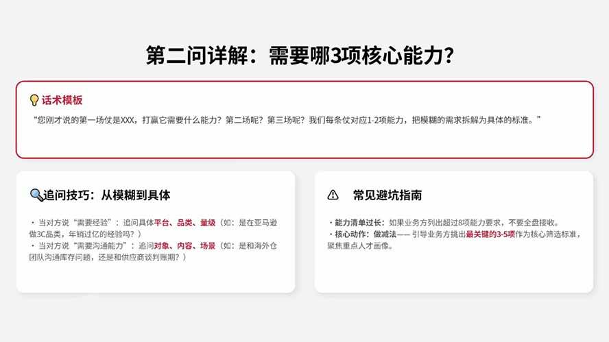 (20056期)AI赋能跨境HR招聘实战营:AI写JD+精准筛简历+结构化面试+谈薪背调,系统掌握从需求到入职招聘方法 (20056期)AI赋能跨境HR招聘实战营:AI写JD+精准筛简历+结构化面试+谈薪背调,系统掌握从需求到入职招聘方法