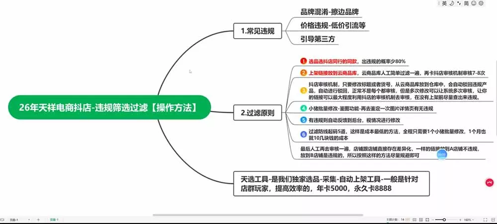 2026抖店运营新课｜8月更新｜不动销起店+商品卡爆发｜达人玩法+店群批量复制｜轻松玩转抖音小店全域流量
