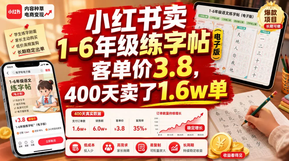 小红书卖1-6年级练字帖(电子版),客单价3.8,400天卖了1.6w单 小红书卖1-6年级练字帖(电子版),客单价3.8,400天卖了1.6w单