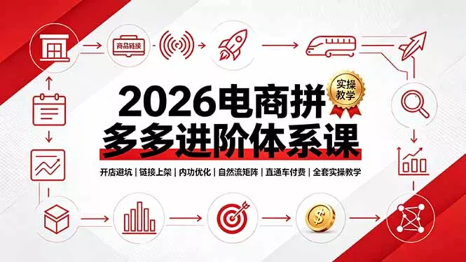2026电商拼多多进阶体系课，开店避坑，链接上架，内功优化，自然流矩阵｜直通车付费｜全套实操教学-卓越网创