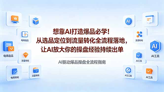 想靠AI打造爆品必学!从选品定位到流量转化全流程落地,让AI放大你的操盘经验持续出单 想靠AI打造爆品必学!从选品定位到流量转化全流程落地,让AI放大你的操盘经验持续出单