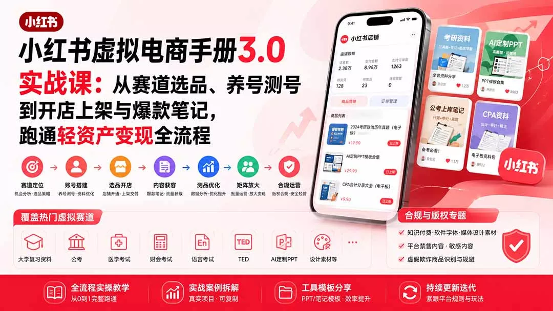 小红书虚拟电商手册3.0实战课：从赛道选品、养号测号到开店上架与爆款笔记，跑通轻资产变现全流程-卓越网创
