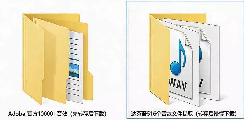 请称爆硬盘！Adobe 和 达芬奇 官方提供的高品质免版税音效库， 10000+ 免费商用音效合集，已离线打包