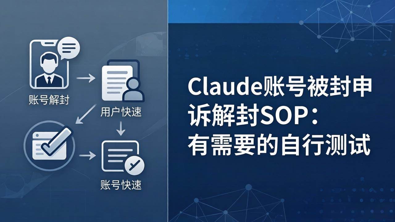 （17981期）Claude账号被封申诉解封SOP：有需要的自行测试-卓越网创
