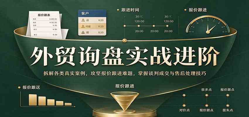 外贸询盘实战进阶：拆解各类真实案例，攻克报价跟进难题，掌握谈判成交与售后处理技巧-卓越网创