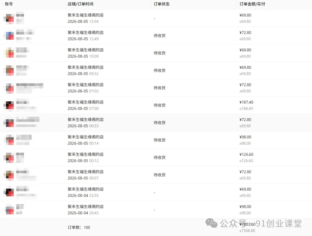 8月最新项目——小红书带货,精细化代运营,托管躺米,【兔米橡木】,感兴趣的加哦。 8月最新项目——小红书带货,精细化代运营,托管躺米,【兔米橡木】,感兴趣的加哦。