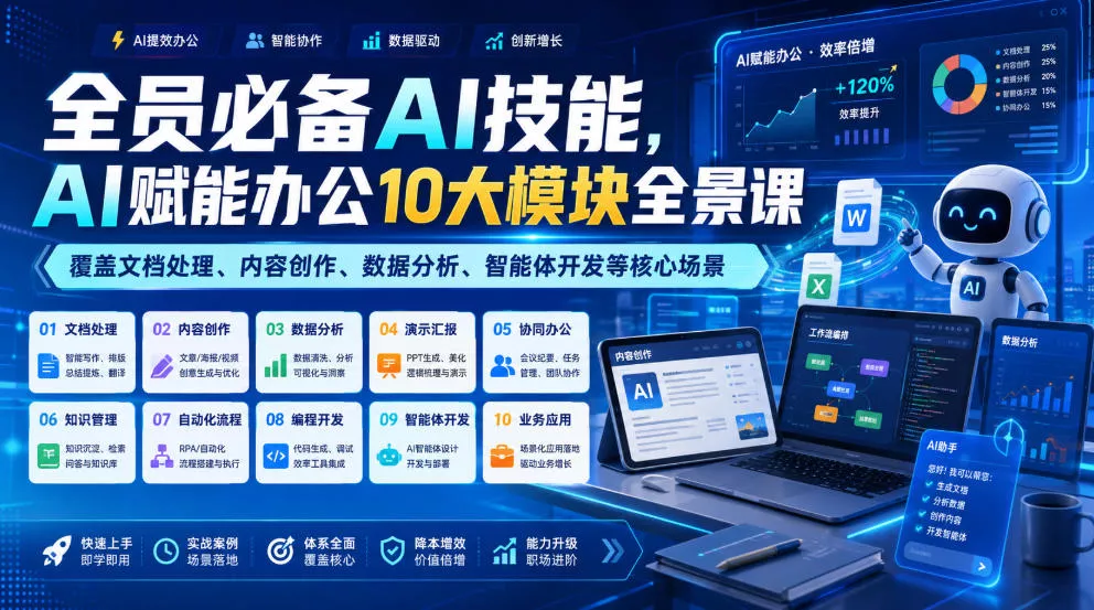 全员必备AI技能，AI赋能办公10大模块全景课，覆盖文档处理、内容创作、数据分析、智能体开发等核心场景-卓越网创