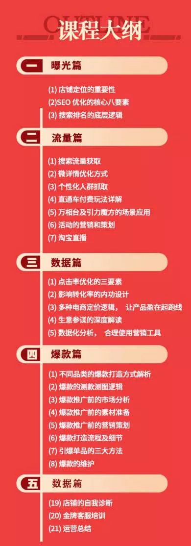 淘宝金牌运营班-7月：曝光流量数据爆款四大板块｜万相台直通车达摩｜全渠道引流爆款落地教学