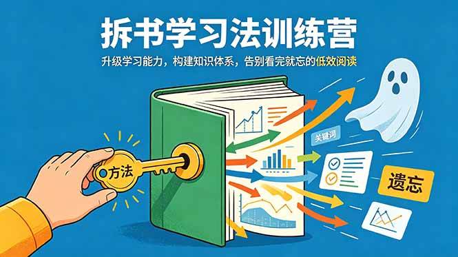 (18874期)拆书学习法训练营,升级学习能力,构建知识体系,,告别看完就忘的低效阅读 (18874期)拆书学习法训练营,升级学习能力,构建知识体系,,告别看完就忘的低效阅读
